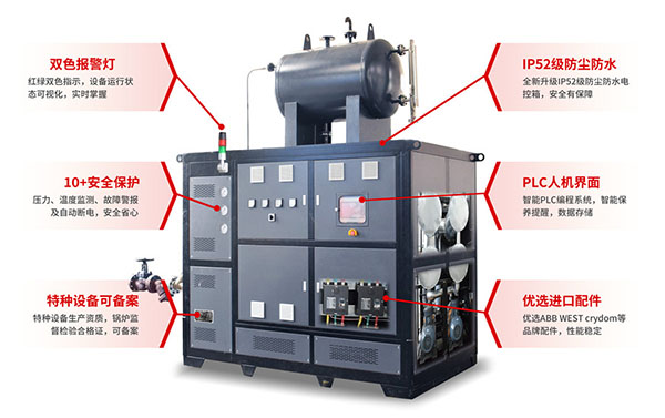 如何使用高溫電加熱導熱油爐才能安全？